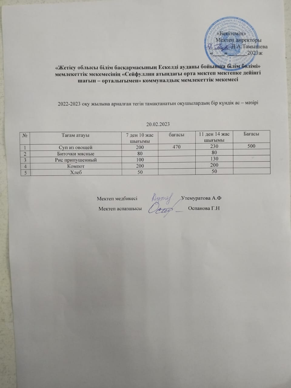 20.02.2023 ас мәзірі