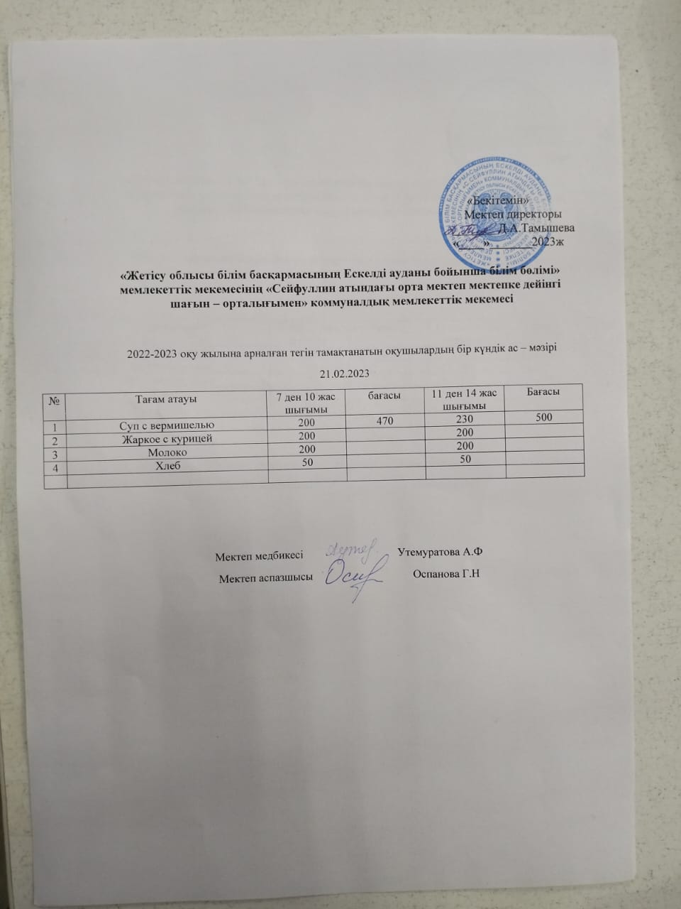 21.02.2023 ас мәзірі