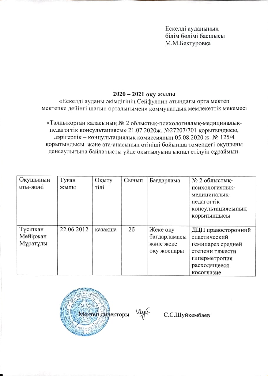 Түсіпхан М. 2020-2021 оқу жылы үйде оқыту