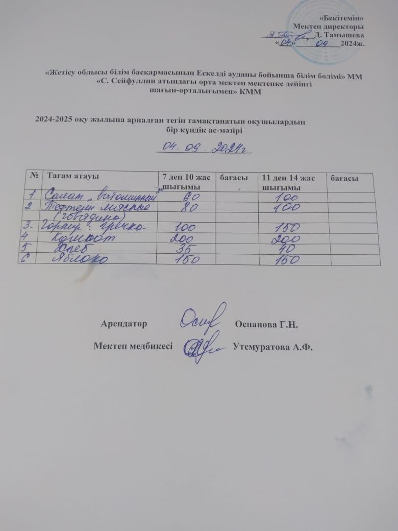 Ас мәзірі 04,09,2024