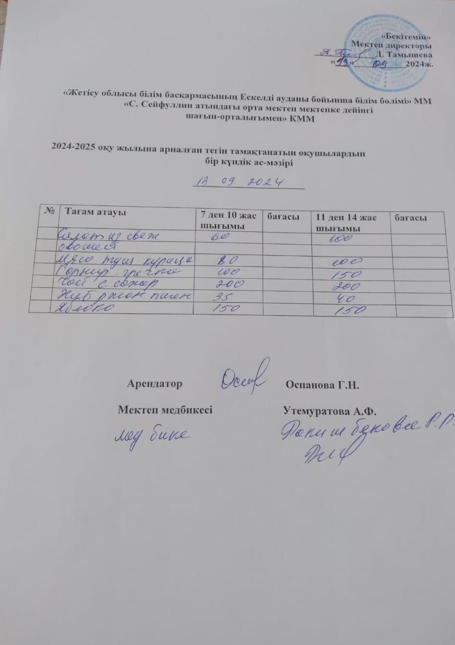 Ас мәзірі 13,09,2024