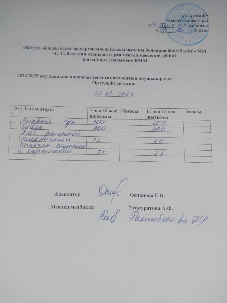 Ас мәзірі 01,10,2024