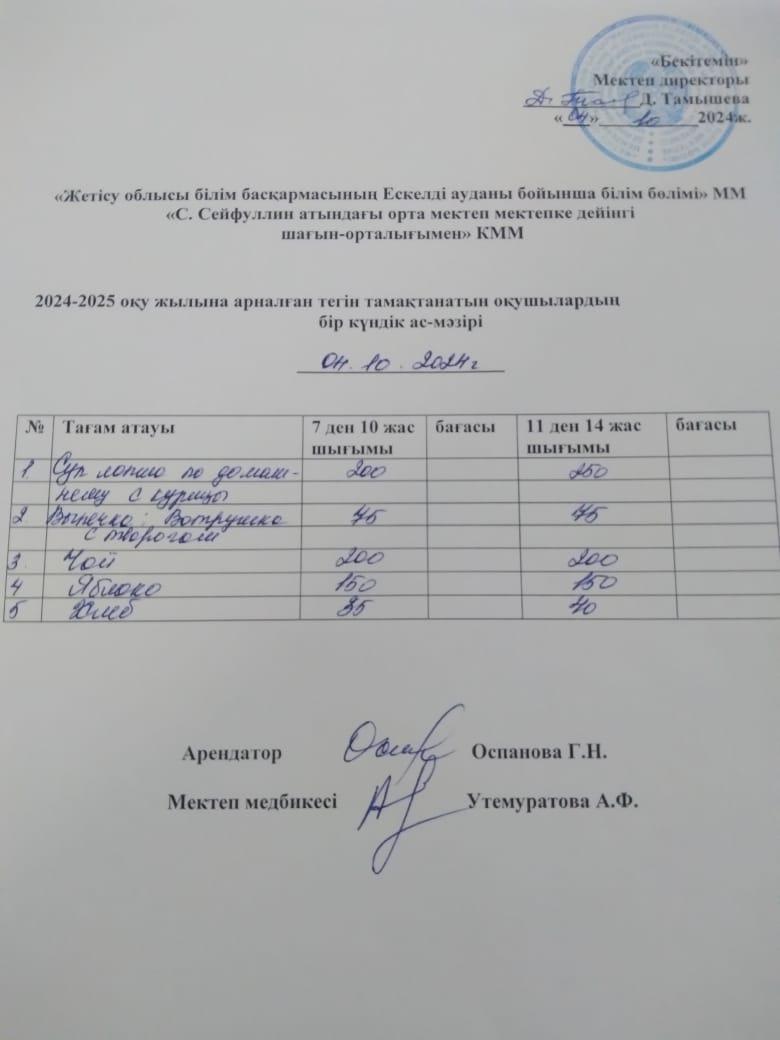 Ас мәзірі 04,10,2024