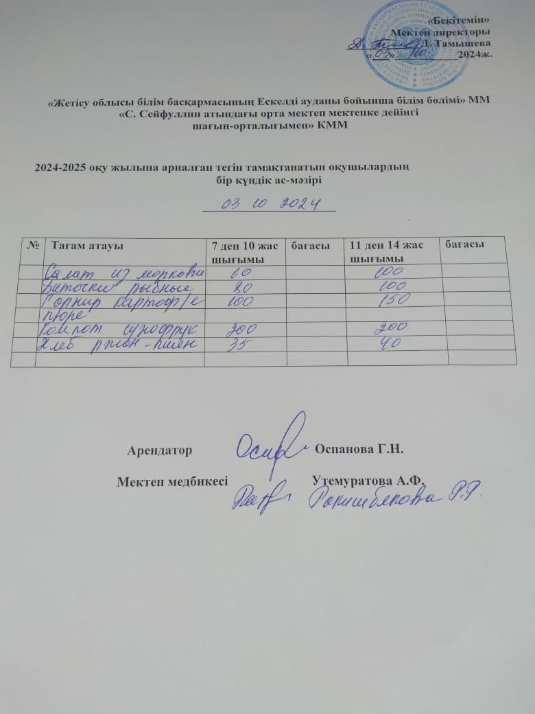 Ас мәзірі 03,10,2024