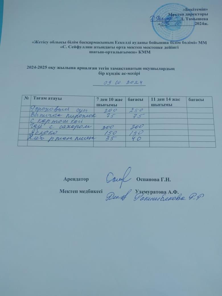 Ас мәзірі 09,10,2024